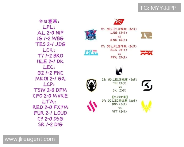 全球总决赛LNG战队耐力表现分析S15LOL赛事精彩回顾与展望 全球总决赛LNG战队耐力表现分析S15LOL赛事精彩回顾与展望