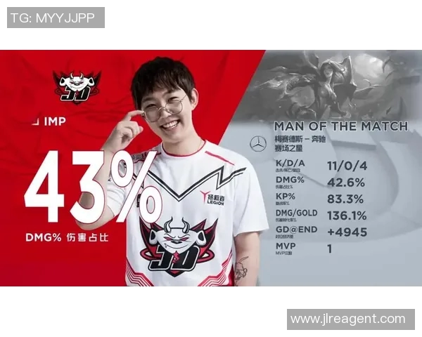 EDG在S15洲际赛中以68分稳居积分榜首位展现强劲实力