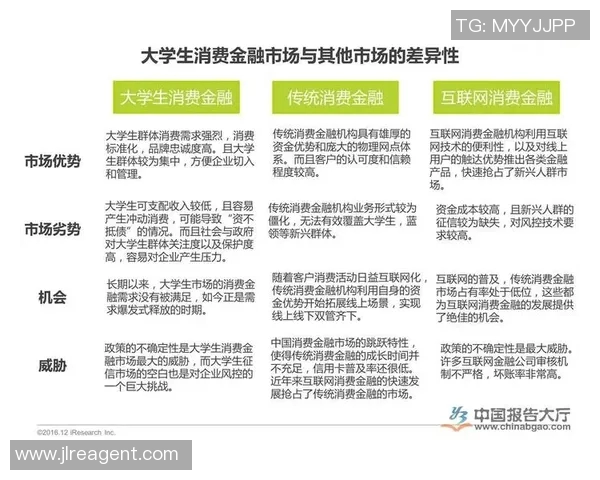 S15LOL赛事中FPX团队配合与其他战队的深度对比分析