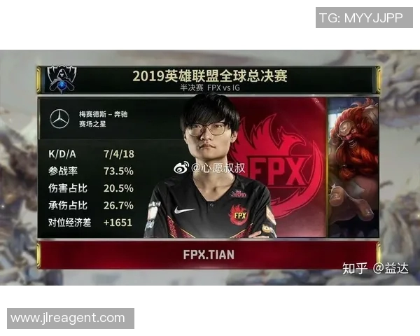 电竞实时数据深度解析FPX战队实力对比与竞争优势分析实时数据 电竞实时数据深度解析FPX战队实力对比与竞争优势分析实时数据