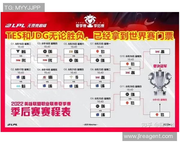 esports数据深入解析EDG近期状态与对手表现的全面对比分析