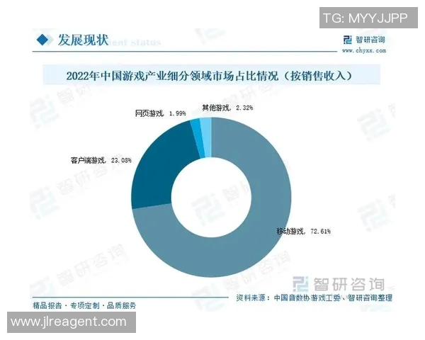 电竞新闻和平精英焦点V5版本状态分析与未来发展趋势探讨